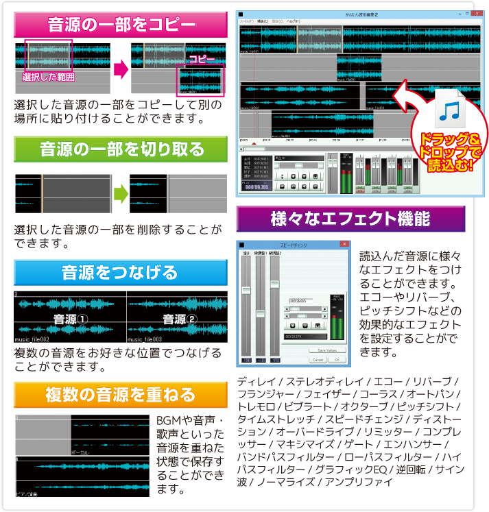 編集機能イメージ