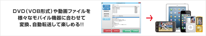 DVD(VOB形式)や動画ファイルを様々なモバイル機器に合わせて変換、自動転送して楽しめる！！