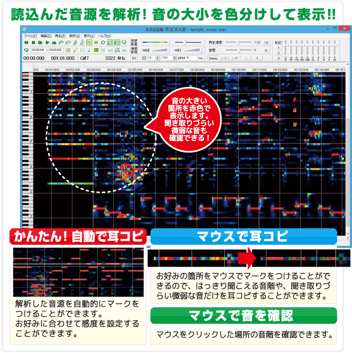 読込んだ音源を解析！音の大小を色分けして表示！！