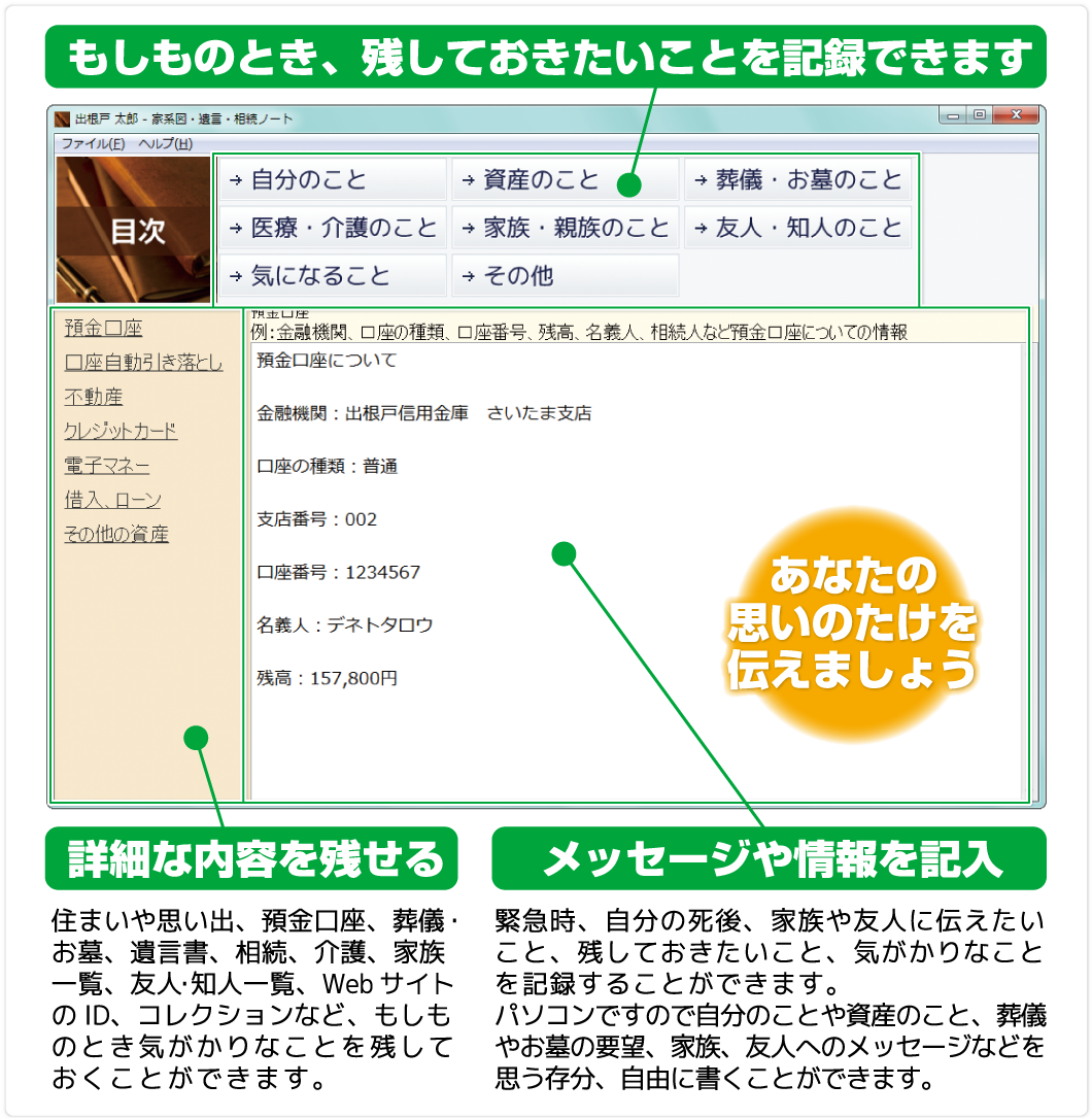 家系図 遺言 相続ノート 製品概要 株式会社デネット