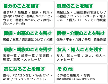 パソコンで自分の残したい・伝えたいことを思う存分書き残せます！