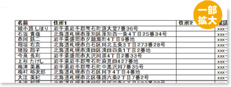 住所録一覧印刷