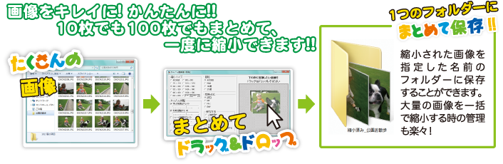 大量の写真を一度に縮小！