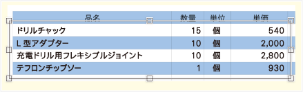 グループ化機能