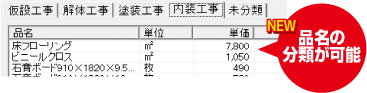 品名の分類が可能