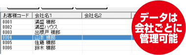 お客様情報イメージ