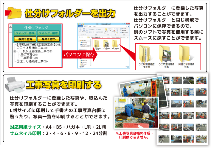 仕分けフォルダーに登録した写真を出力したり、印刷することができます。