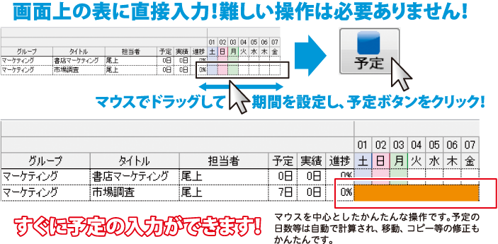 難しい設定をせずにすぐに作成できます！