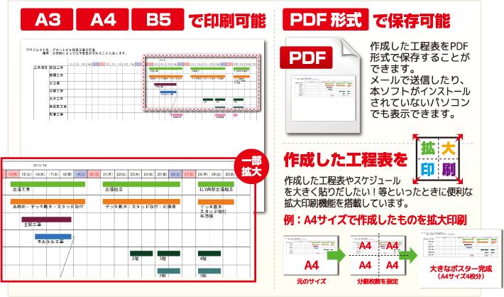 A3、A4、B5で印刷可能