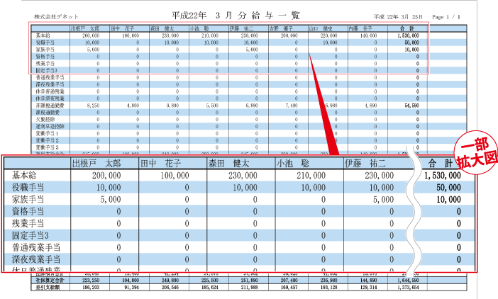 月別給与/賞与一覧印刷見本
