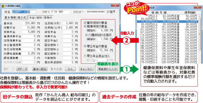 社員情報の登録