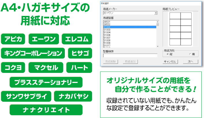 A4・ハガキサイズの用紙に対応
