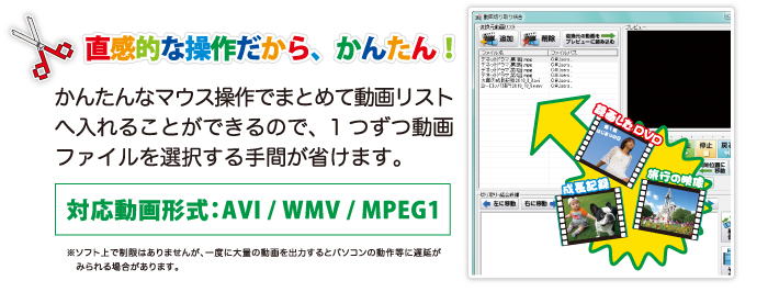 直感的な操作だから、かんたん！