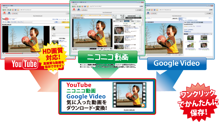 YouTube、ニコニコ動画,Google Video　気に入った動画をダウンロード・変換！
