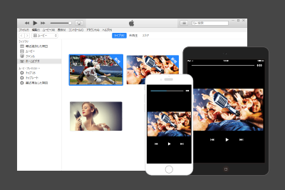 iTunesへ自動転送。iPhoneやiPadで閲覧。
