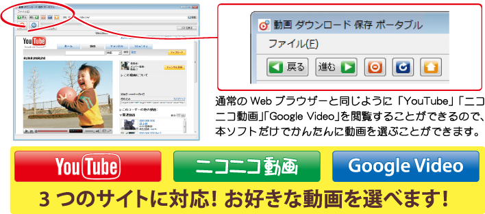 「YouTube」「ニコニコ動画」「Google Video」3つのサイトに対応！お好きな動画を選べます！