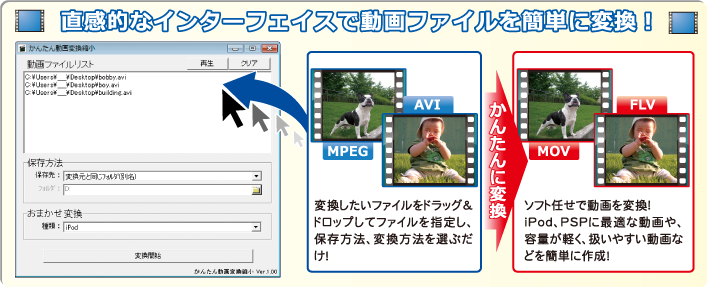 直感的なインターフェイスで動画ファイルをかんたんに変換！