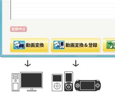 保存方法を選びます