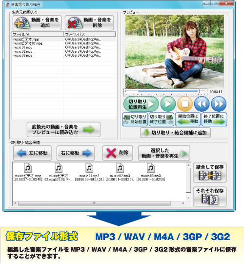 編集した音楽ファイルをMP3 / WAV / M4A / 3GP / 3G2形式の音楽ファイルに保存することができます。