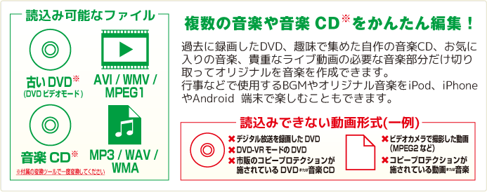 複数の音楽や音楽CDをかんたん編集！