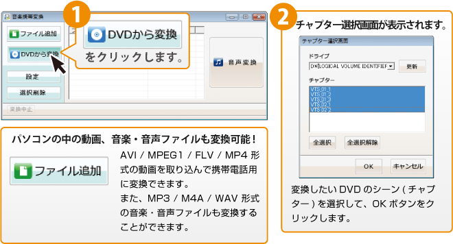 DVDからチャプターごとに変換