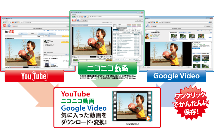 YouTube、ニコニコ動画,Google Video　気に入った動画をダウンロード・変換！