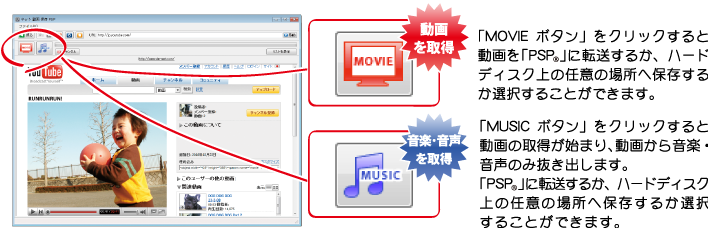 動画を取得　音楽・音声を取得