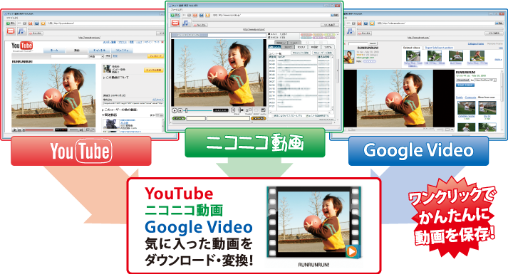 YouTube、ニコニコ動画,Google Video　気に入った動画をダウンロード・変換！