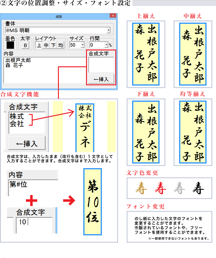 今すぐ のし紙プリント 製品概要 株式会社デネット