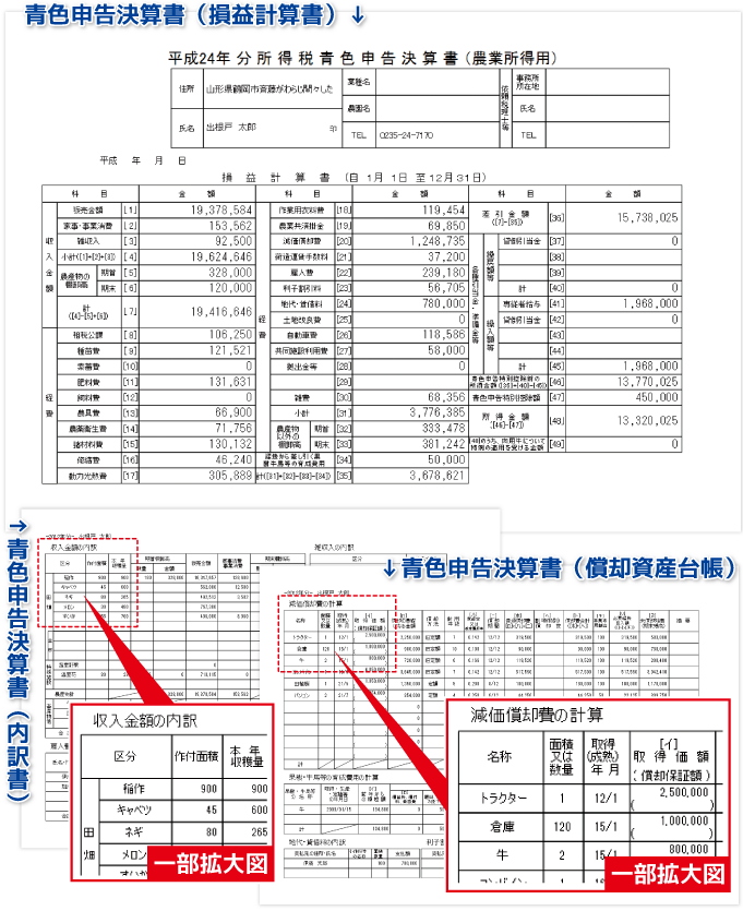 印刷見本1