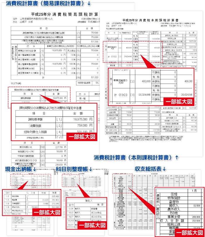 印刷見本