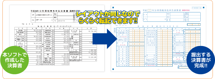 レイアウトが同じなのでらくらく転記できます!!