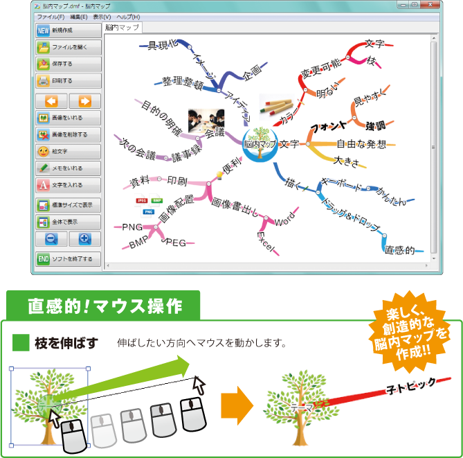 直感的！マウス操作！