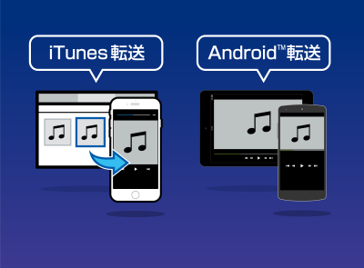 iTunesやAndroidに転送して外出先で楽しむ