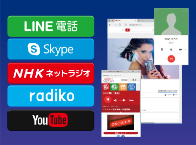 LINE通話やSkype、インターネットラジオや動画サイトを録音