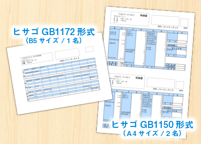 普通紙に給与明細を印刷。