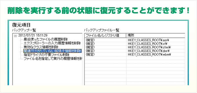 削除を実行する前の状態に復元することができます。