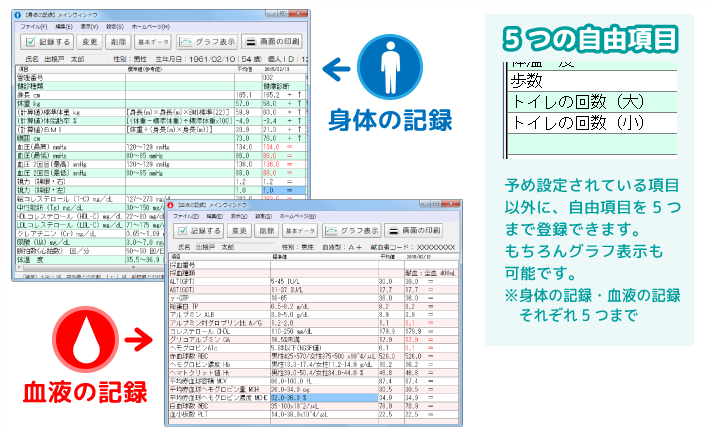 日々の記録