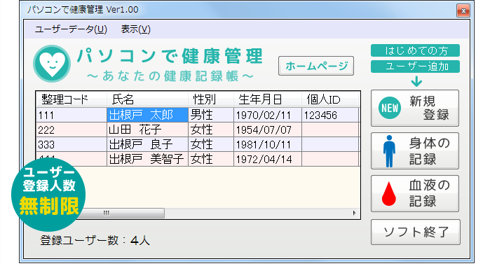 ログインしたユーザーしか表示できないので安心！