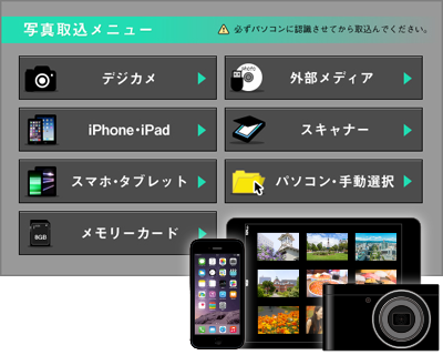 デジカメやスマホ・タブレットで撮影した写真をかんたん取込！