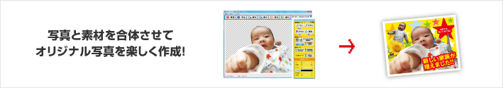 写真と素材を合体させてオリジナル写真を楽しく作成！