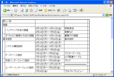 ブラウザ表示画面