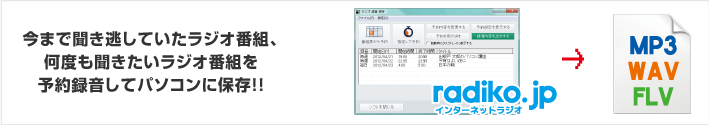 今まで聞き逃していたラジオ番組、何度も聞きたいラジオ番組を予約録音してパソコンに保存!!