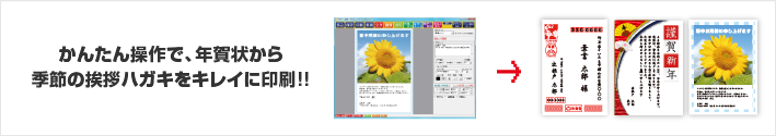 かんたん操作で、年賀状から季節のハガキをキレイに印刷