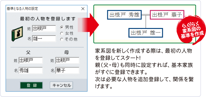 ラクラク家系図の基準を作成