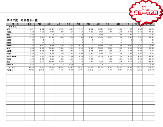 年間費用一覧印刷