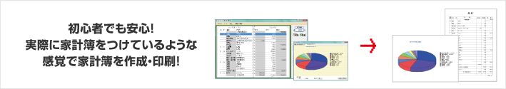 初心者でも安心！実際に家計簿をつけているような感覚で家計簿を作成・印刷！