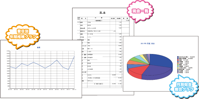 家計簿やグラフを印刷