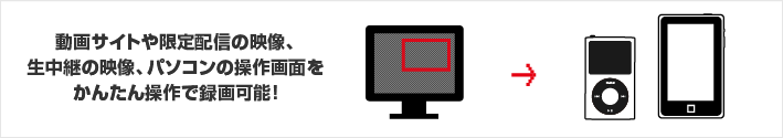 動画サイトや限定配信の映像、生中継の映像、パソコンの操作画面をかんたん設定で録画可能！