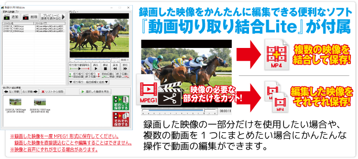 「動画切り取り結合Lite」が付属